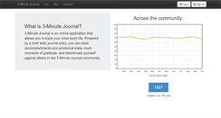 Desktop Screenshot of 3minutejournal.com